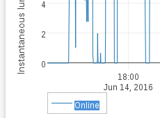 _images/chart-edit.png