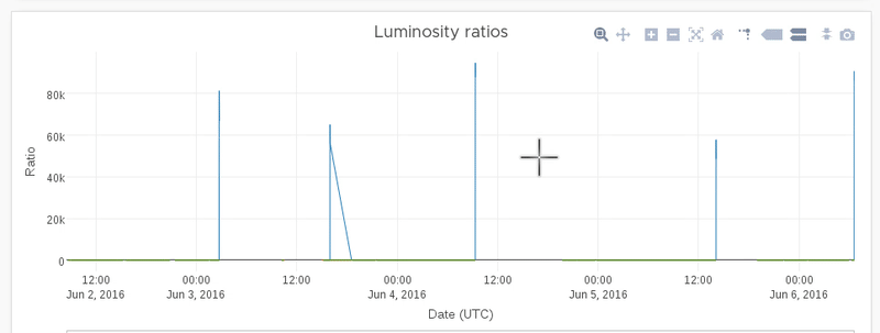 _images/chart-nav.gif